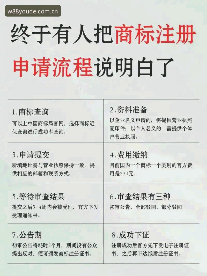 W88优德注册步骤官方下载怎么做？新手必看的完整操作指南